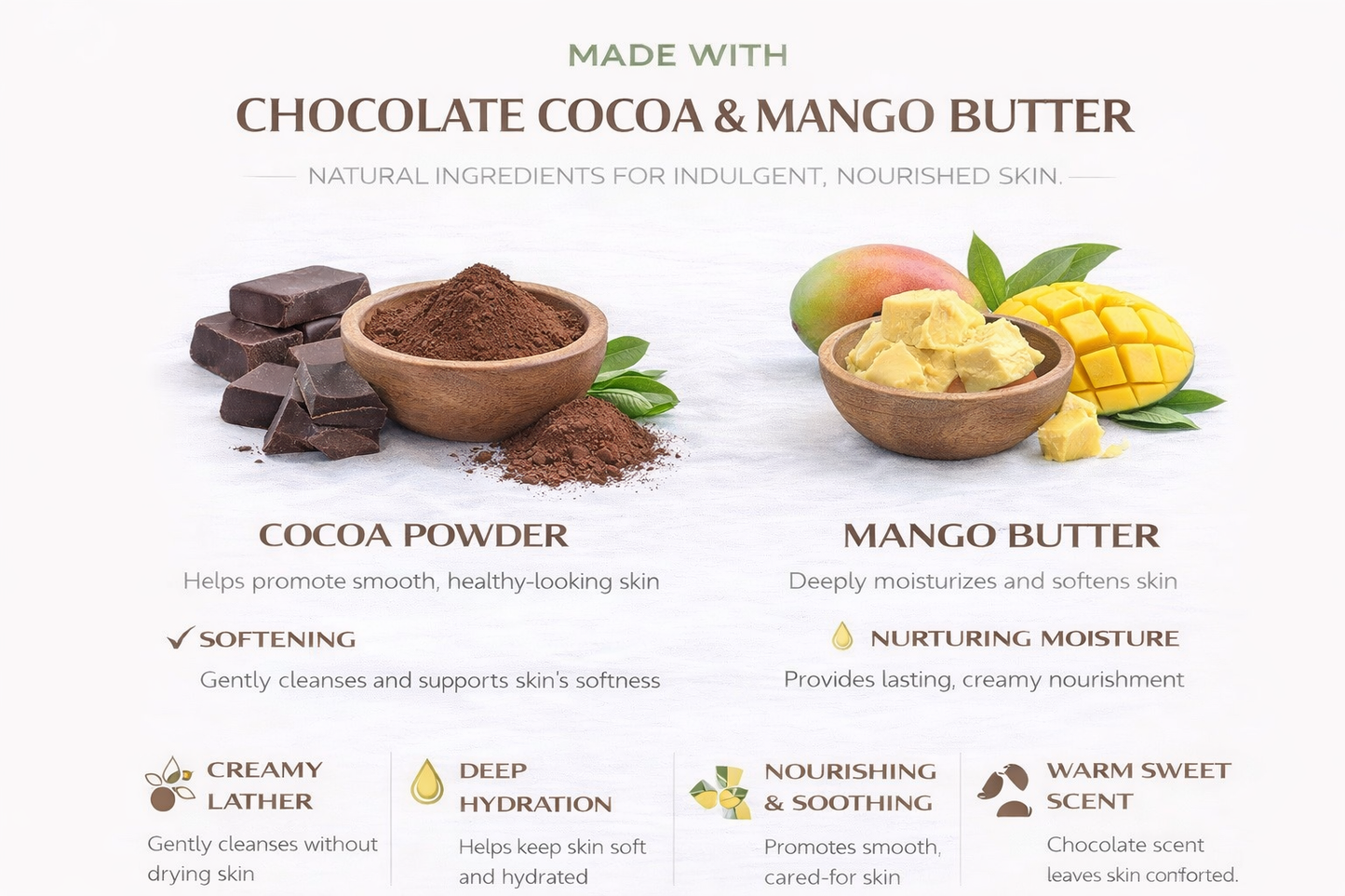 Chocolate Fudge Cocoa Shea Butter Bar Soap – Rich Nourishing Cleanse